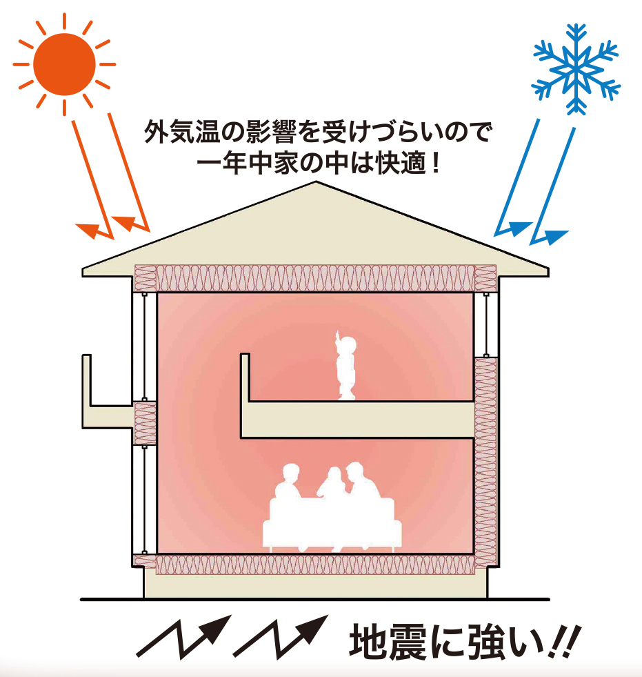 T様邸、リノベーション工事（お引渡し）