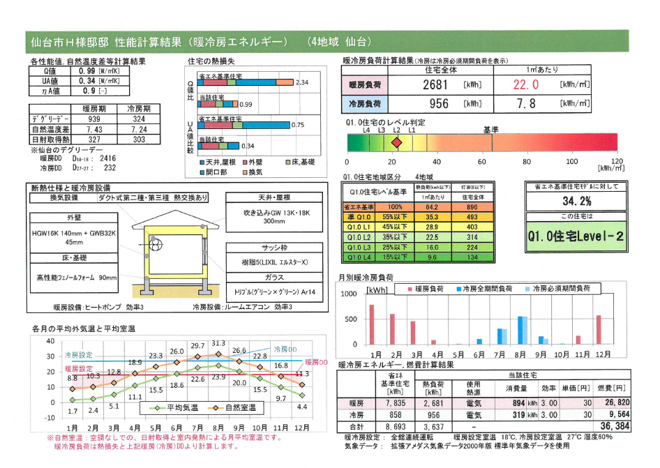 燃費 計算