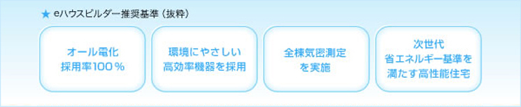 断熱施工例